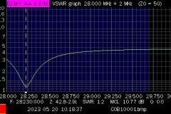 COB10001
