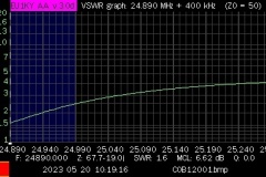 COB12001