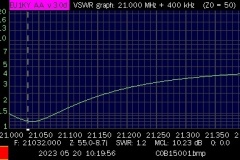 COB15001
