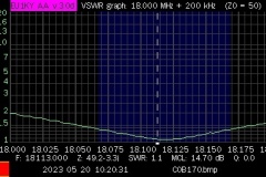 COB17001