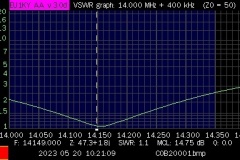 COB20001
