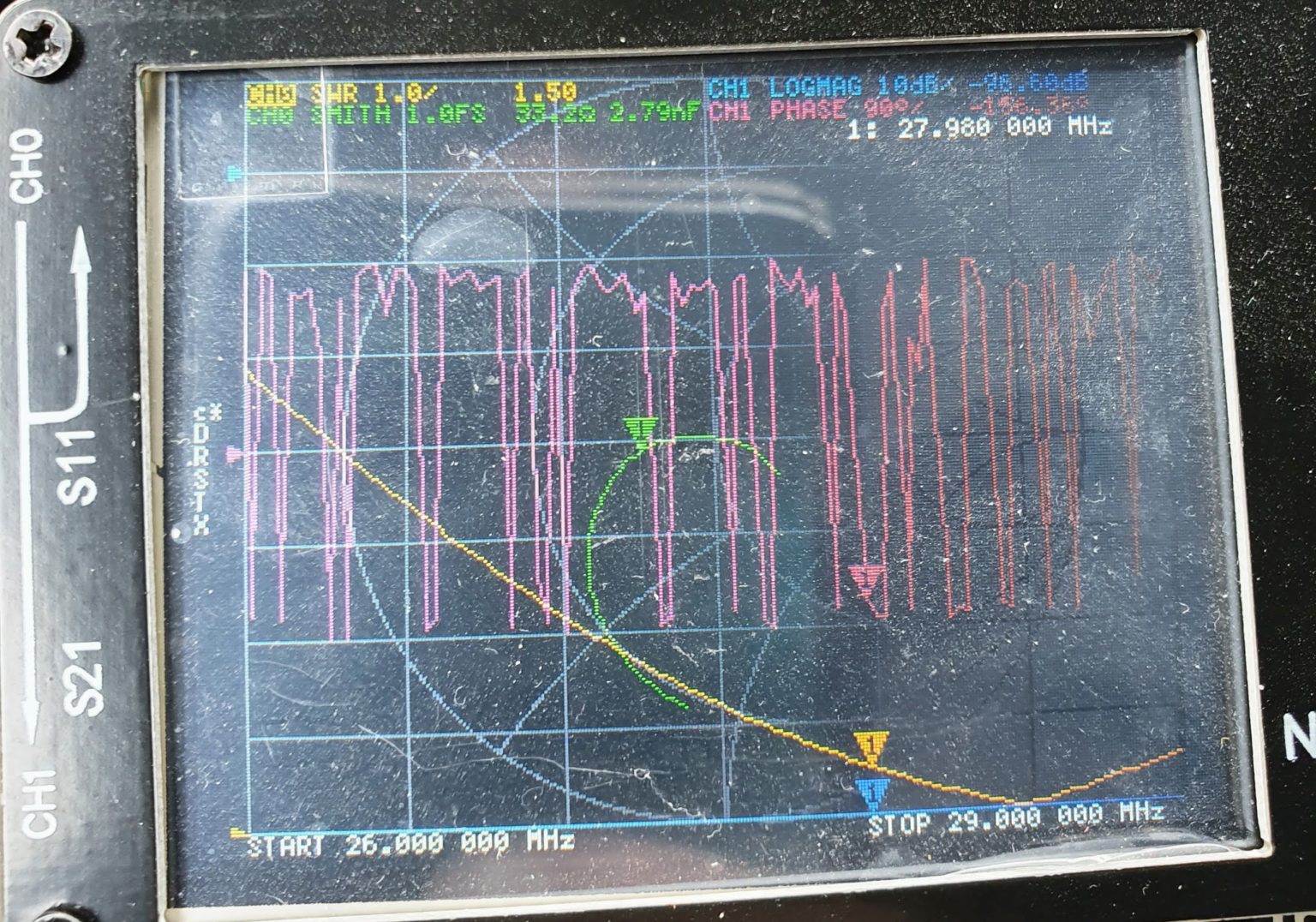 CR8900A Quad Band FM Mobile Antenna SWR Test HB9HJI FUNKWELT funk