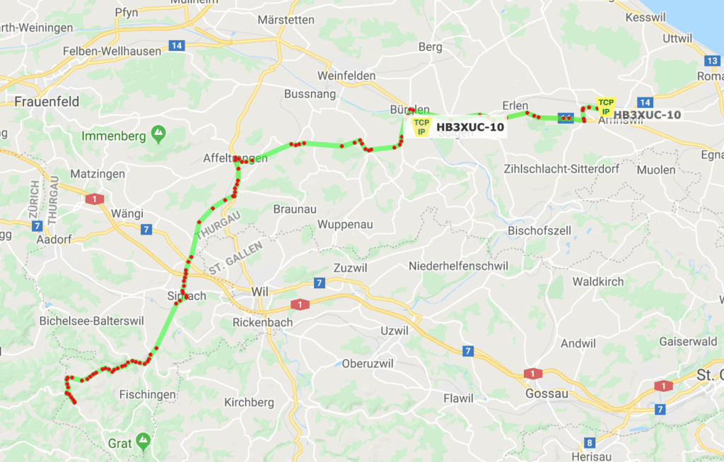 APRS Route über TCP IP