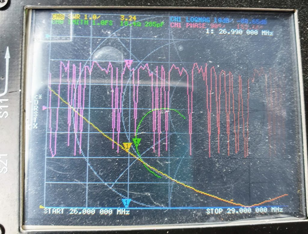 CR8900A Quad Band SWR bei 29.965 Mhz