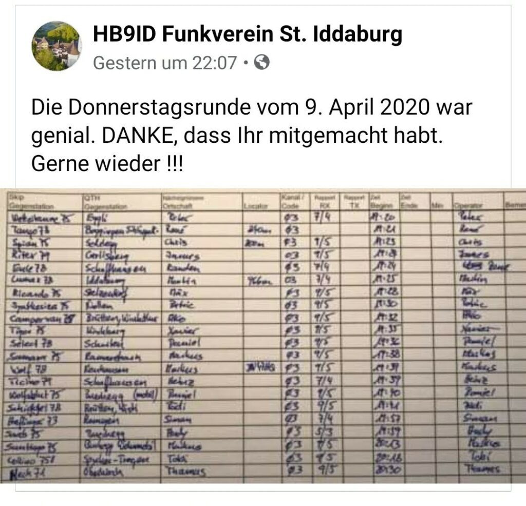 Donnerstagabend CB Runde HB9ID