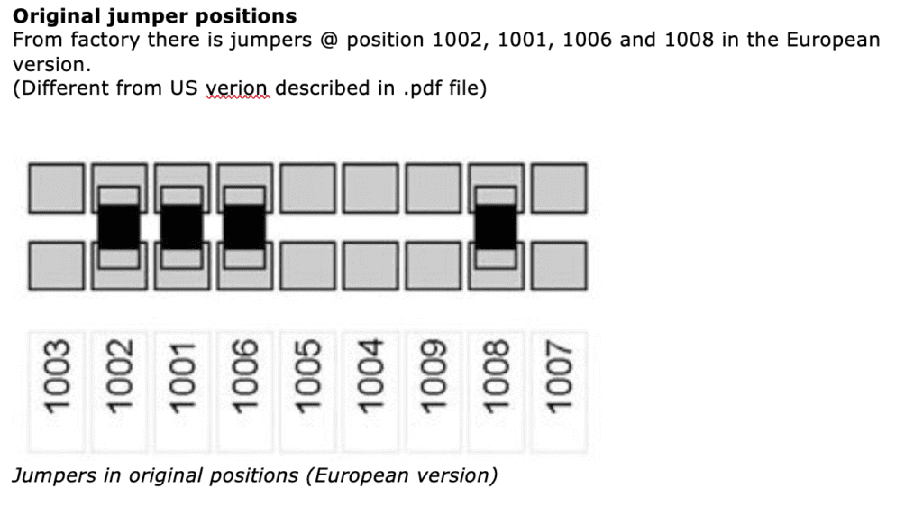 Jumpers in original positions (European version)
