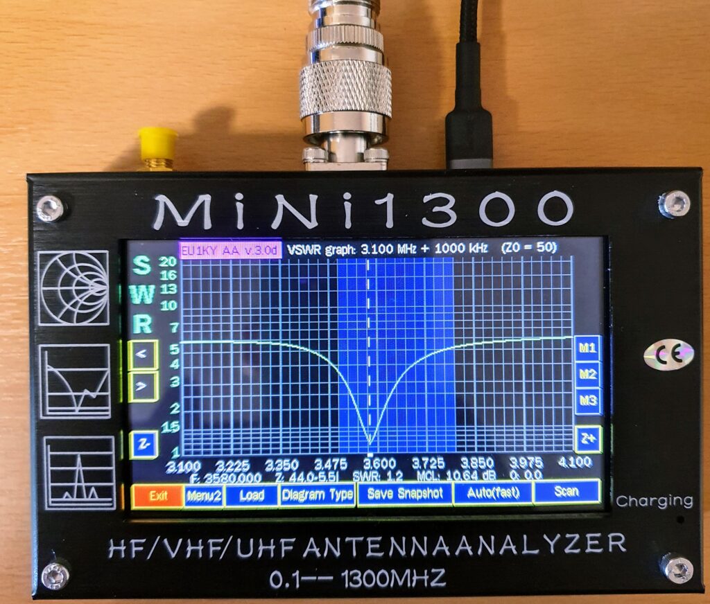 HB3XUC SWR der end Fed Antenne