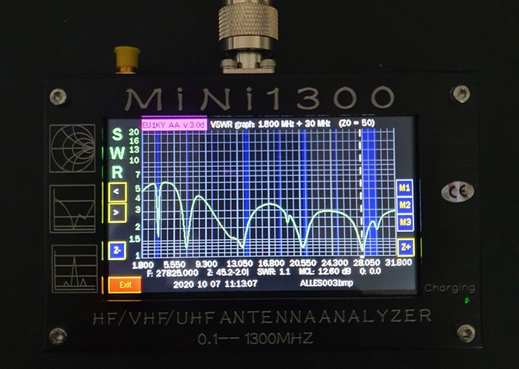 SWR end Fed Antenne 1:64 / HB3XUC