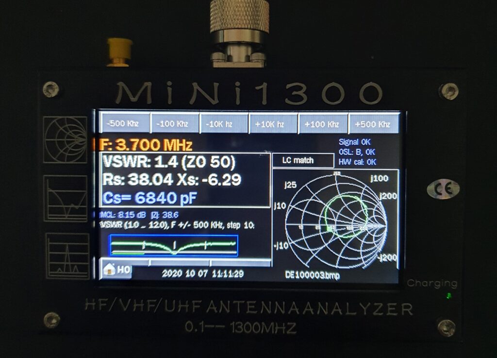 SWR end Fed Antenne 1:64 80m Band / HB3XUC