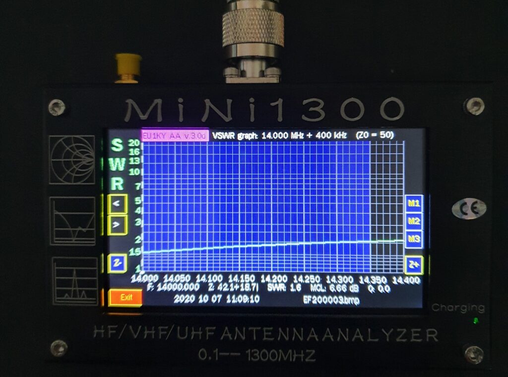 SWR end Fed Antenne 1:64 20m Band / HB3XUC