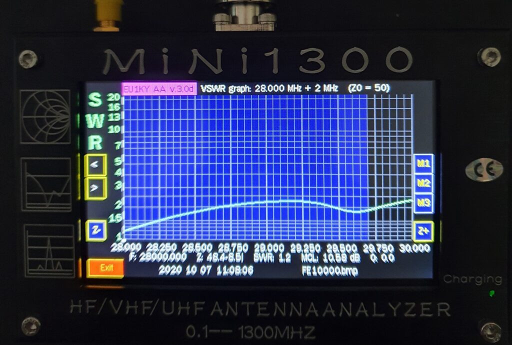 SWR end Fed Antenne 1:64 10m Band / HB3XUC