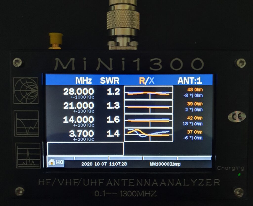 SWR end Fed Antenne 1:64 / HB3XUC