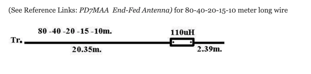 End-Fed Antenne 