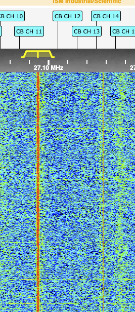 Das Signal markieren