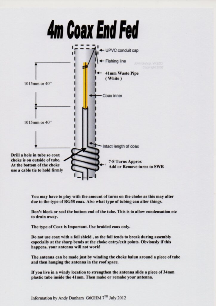 4m Coax End Fed vertikal