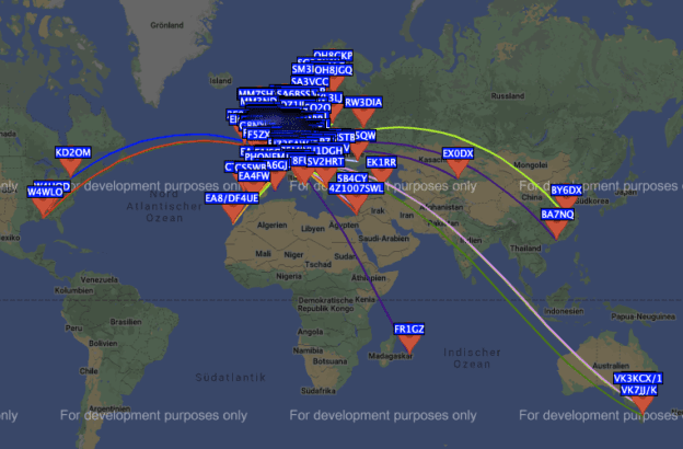 Icom IC-705 und der Mac WSPR