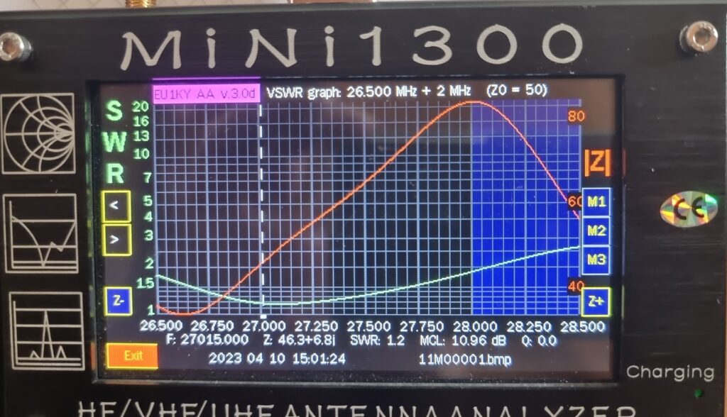 Skypper Beam 11m SWR