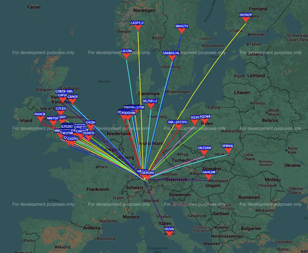 Die Wissenschaft hinter WSPR – Wie 100 Milliwatt die Welt umrunden