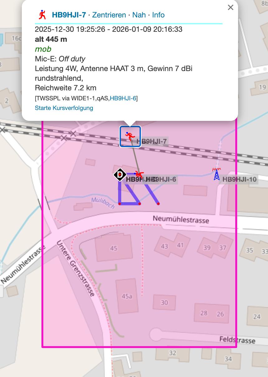 Praxistest: Die IGate-Funktion des AVRT9 APRS Trackers
