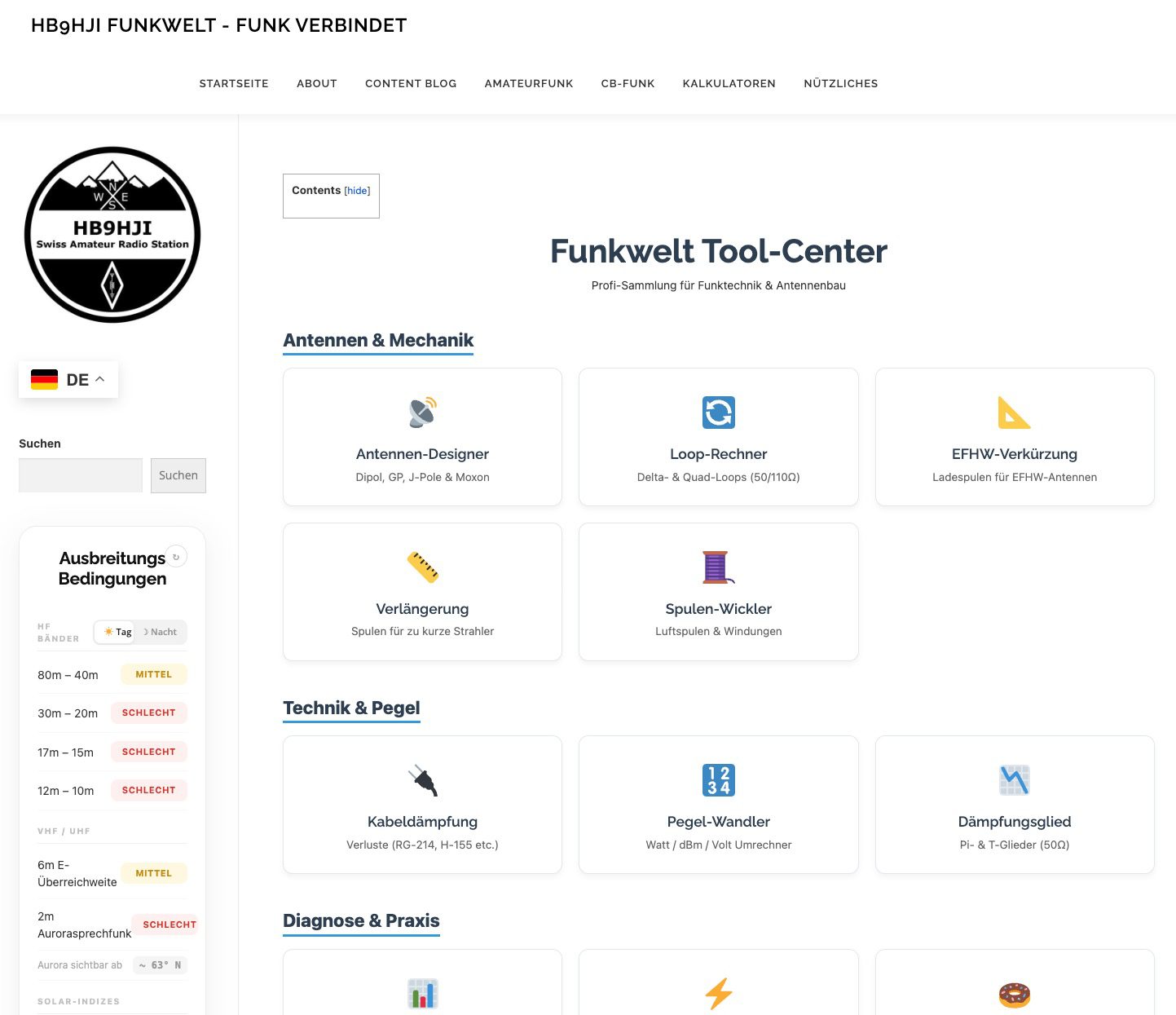 Warum das Funkwelt Tool-Center dein neuer bester Freund im Shack ist