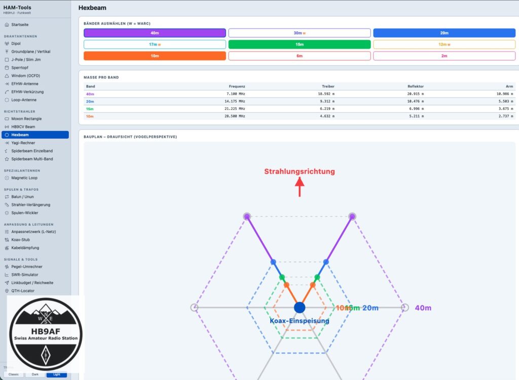 HAM-Tools online: Antennenrechner Spiderbeam Multi-Band direkt im Browser