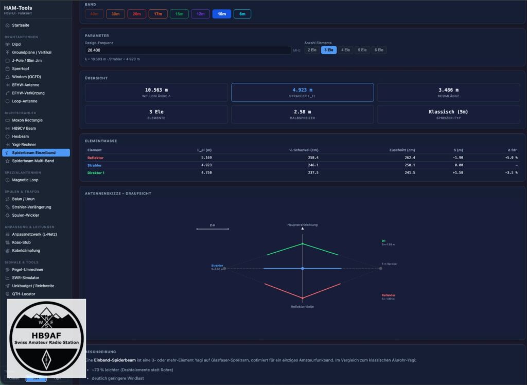 HAM-Tools Web: weitere Antennen- und Funkamateur-Werkzeuge plattformunabhängig im Browser