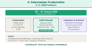 Infokarte: 9. Ostschweizer Funkertreffen und 14. HAM-Flohmarkt des HB9TG, 28.–30. August 2026, Schützenhaus Märwil TG